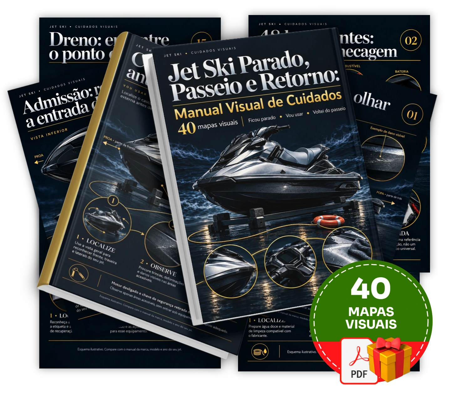 Descubra como conferir o jet ski em casa antes do rolê com 40 mapas visuais, sem deixar a primeira checagem para a rampa.
